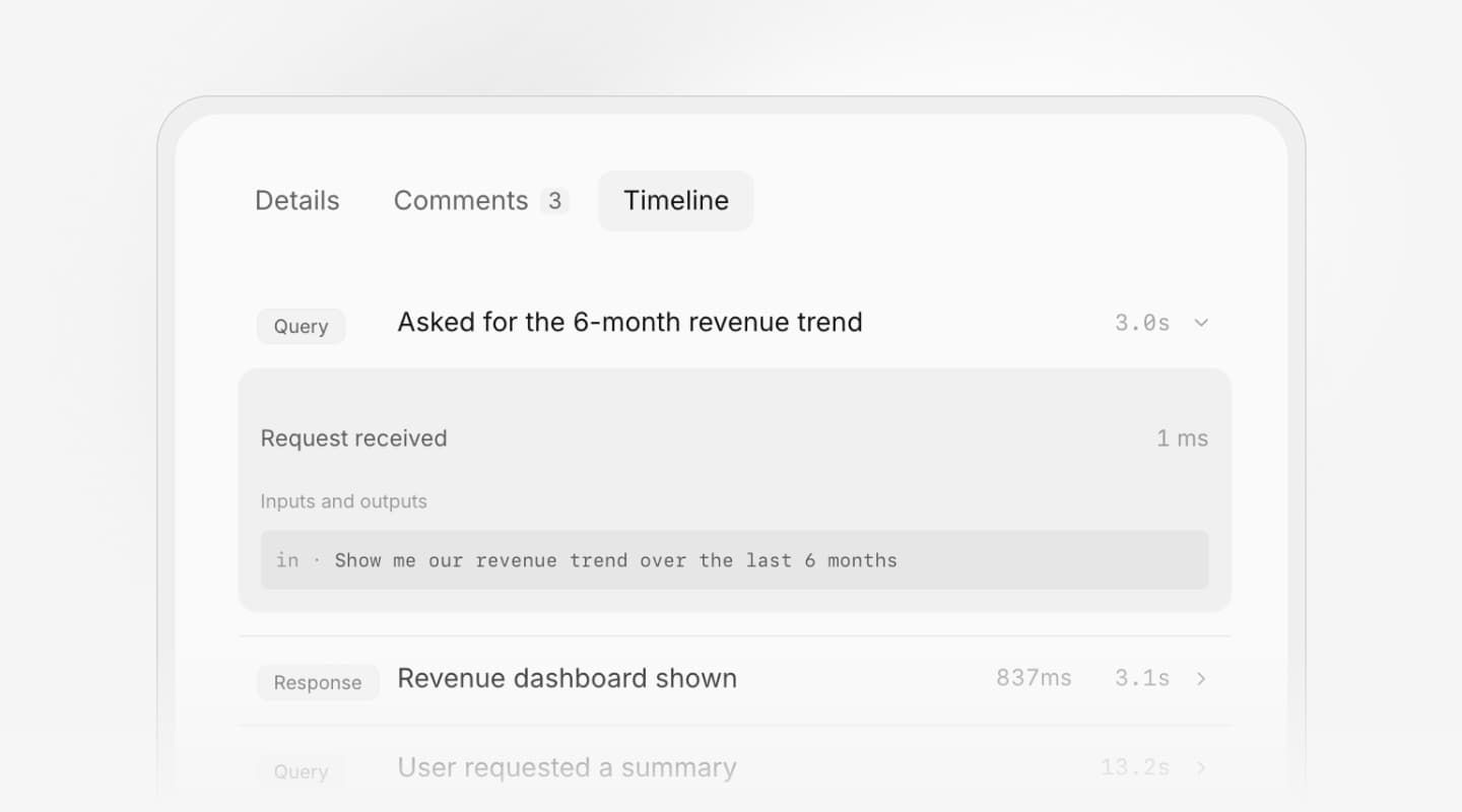 Timeline in OpenUI Observability